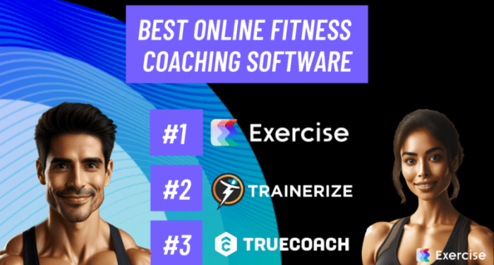 7 Best Online Fitness Coaching Software in 2025 (All-in-One Platform ...